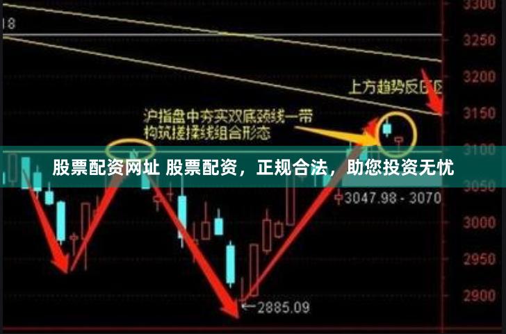 股票配资网址 股票配资，正规合法，助您投资无忧