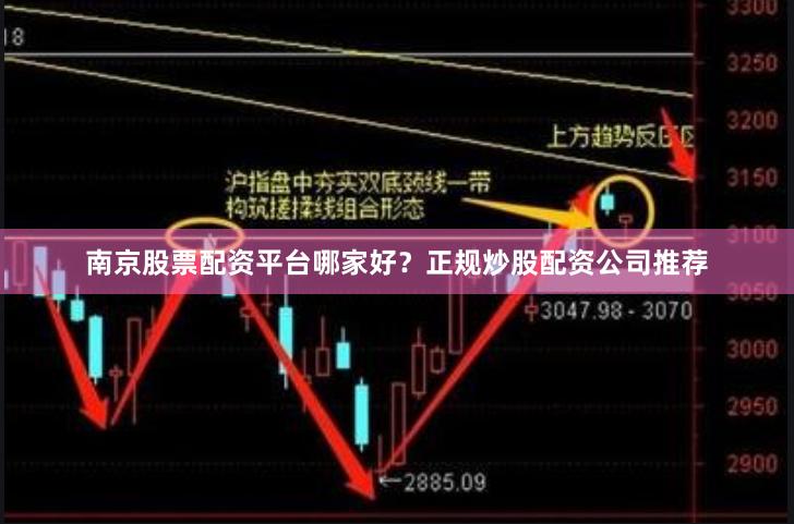 南京股票配资平台哪家好？正规炒股配资公司推荐
