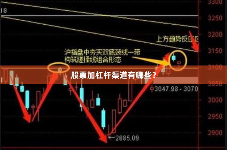 股票加杠杆渠道有哪些？